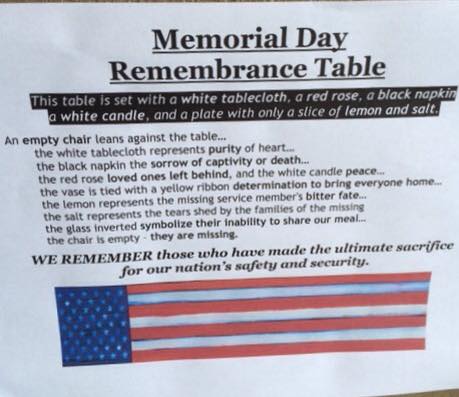 Memorial Day Remembbrance Table